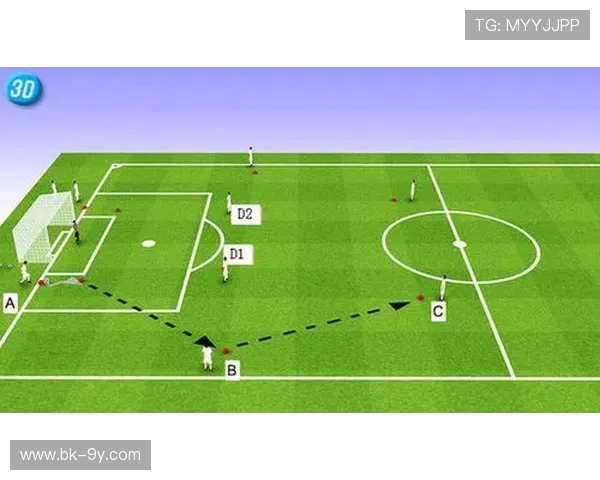 全面掌握足球包抄射门技巧的实战教学与训练要点全方位提升指南